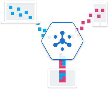 Scalable Messaging Middleware