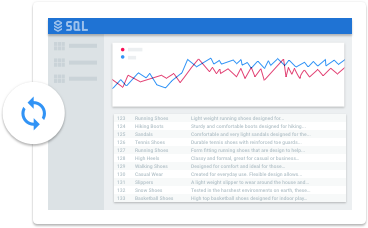 Cloud SQL Second Generation